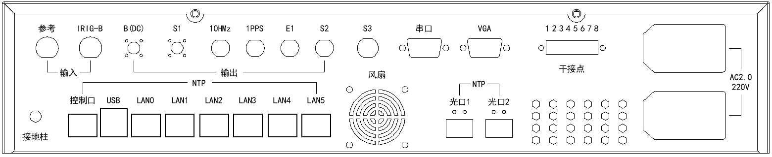 NTP服務(wù)器 圖片 2.png